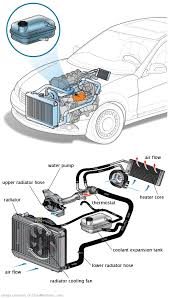 See P3828 repair manual